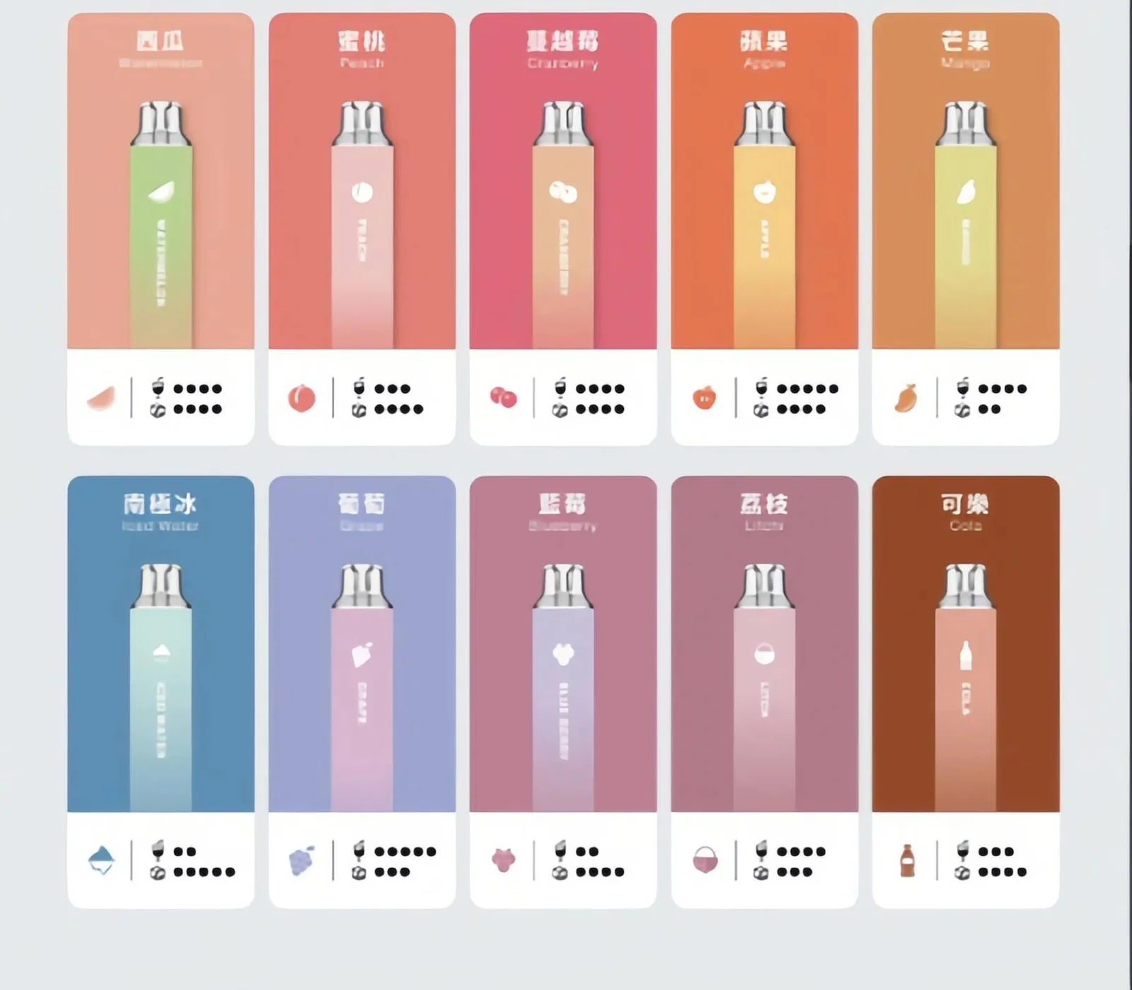 TUTX 6500 PUFFS 拋棄式 電子煙 15種風味意境,任心選擇。暢享不間斷的純粹體驗,伴您持久續航。