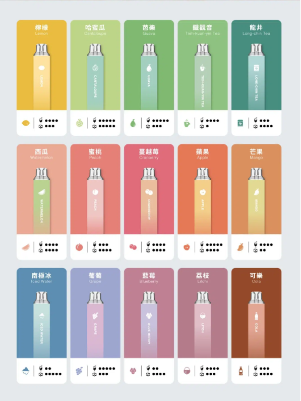 TUTX 6500 PUFFS 拋棄式 電子煙 15種風味意境,任心選擇。暢享不間斷的純粹體驗,伴您持久續航。 - 图片 2