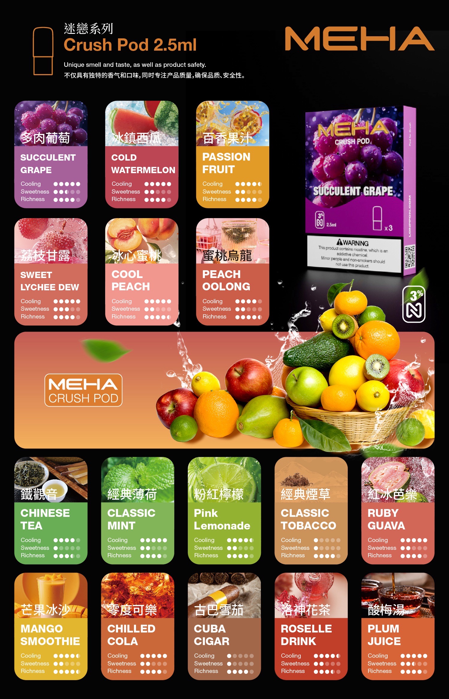 Meha 魅嗨五代煙彈 (2.5ml大容量) - 買5盒送方形主機或1盒煙彈 | 全新上市 - 图片 17